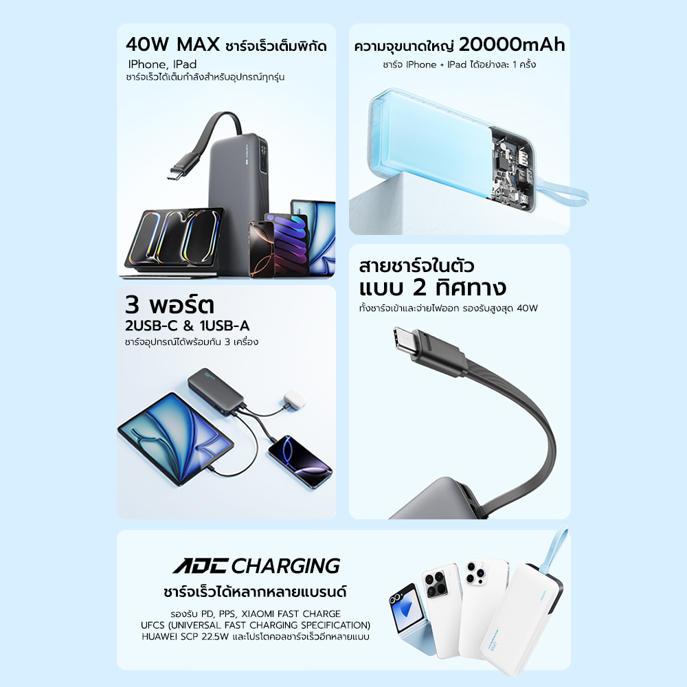 แบตสำรอง CUKTECH LPB200N สีขาว มาตรฐาน CCC ชาร์จเร็ว 20000 MAH USB-C 40W และ USB-A 33W_2